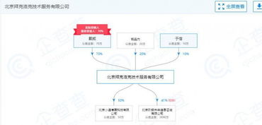 ofo戴威旗下公司聯合創始人退出，官方回應 正常調整，聚焦技術推廣服務